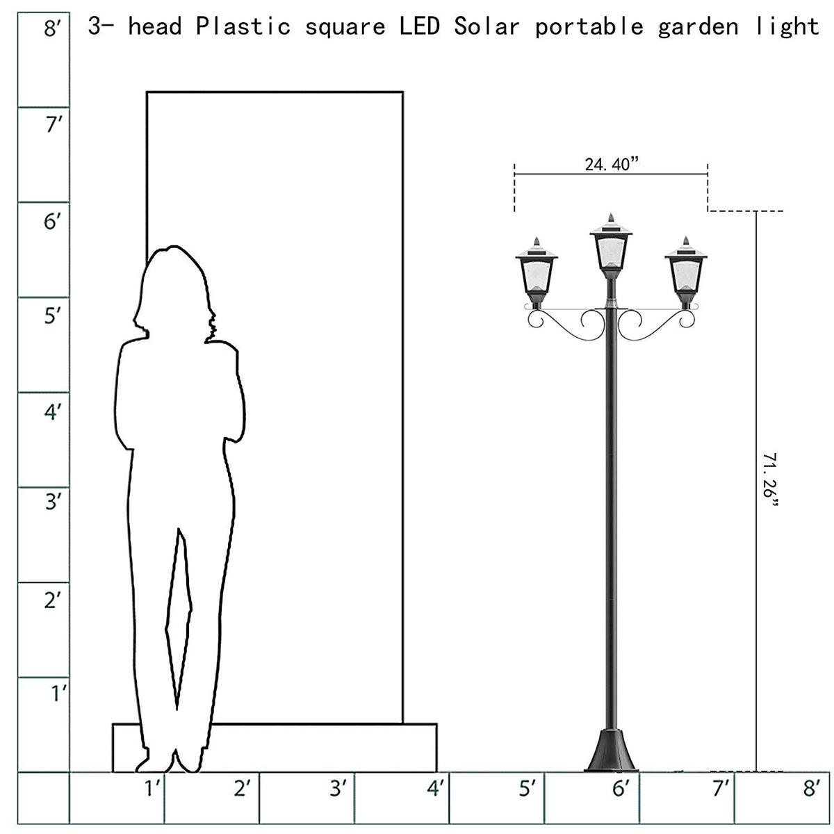 Charlton Home® Leiker Black 3 Light 74